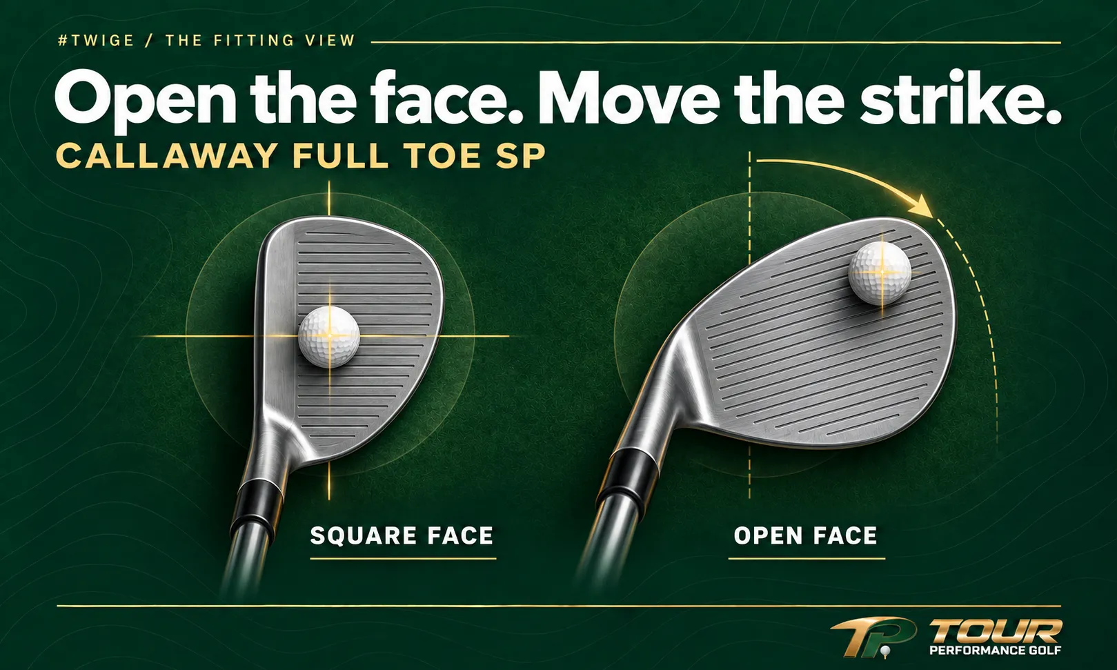 Generic wedge illustrations compare a square face with an open face and a strike further towards the toe.